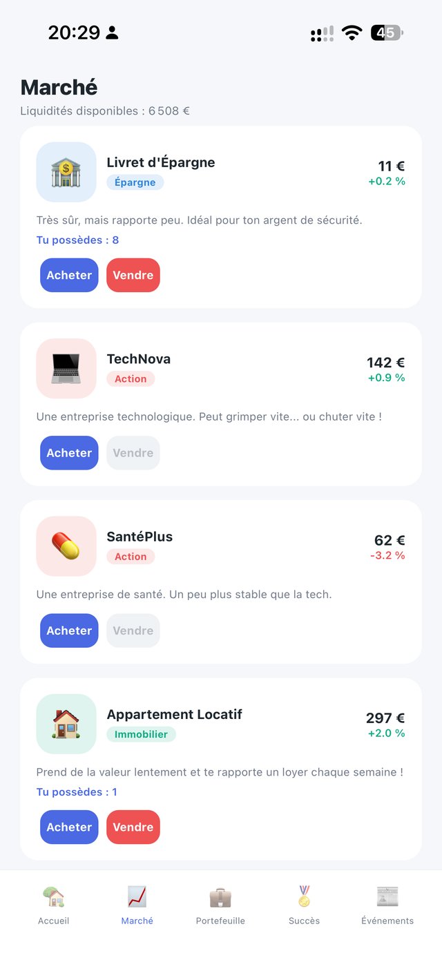 Onglet Marché : liste des actifs disponibles à l'achat, avec prix et description