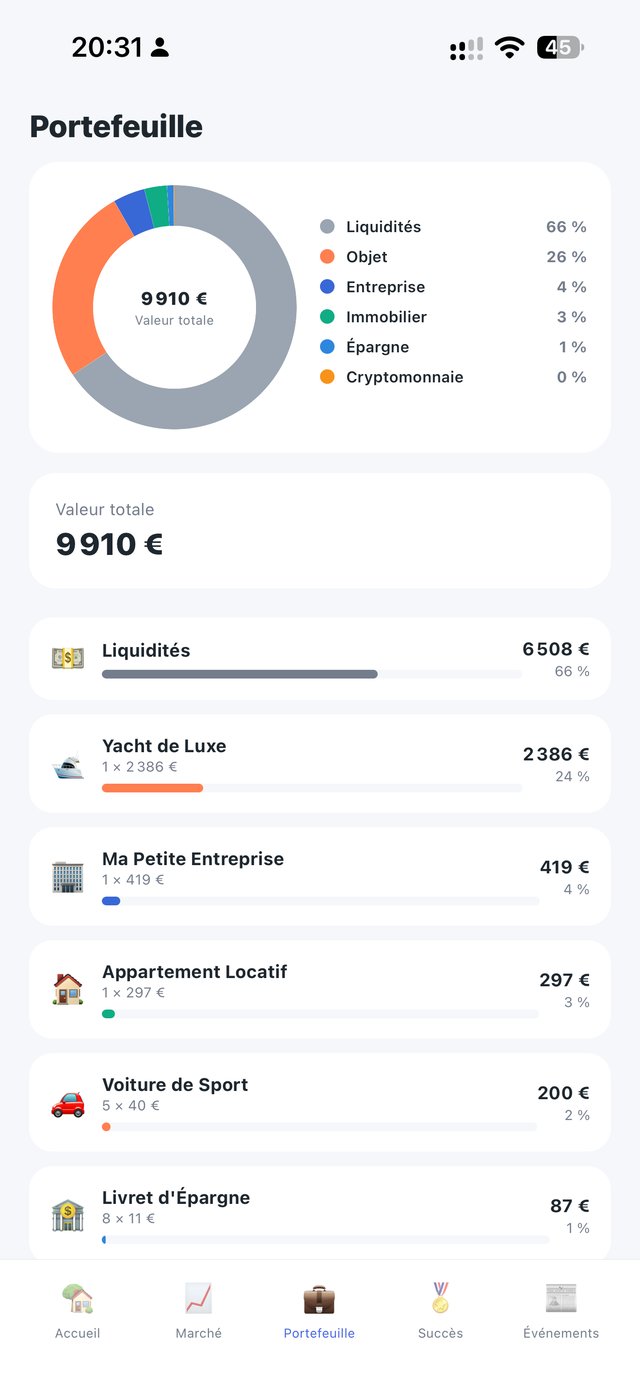 Onglet Portefeuille : répartition des actifs détenus et valeur totale