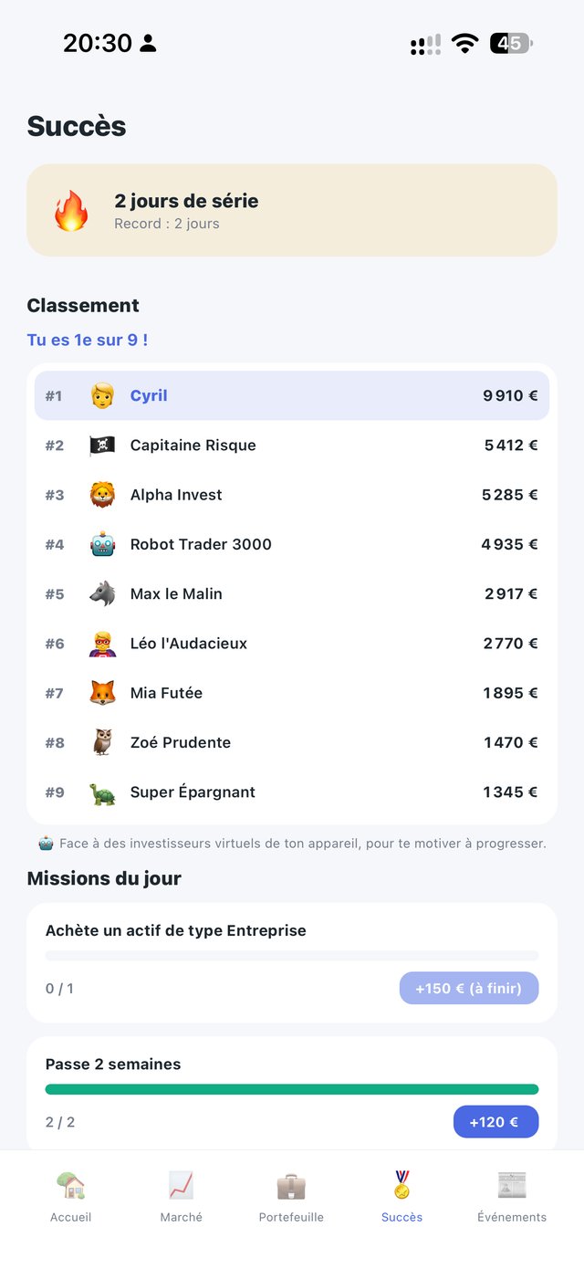Onglet Succès : classement face à des investisseurs virtuels et missions du jour