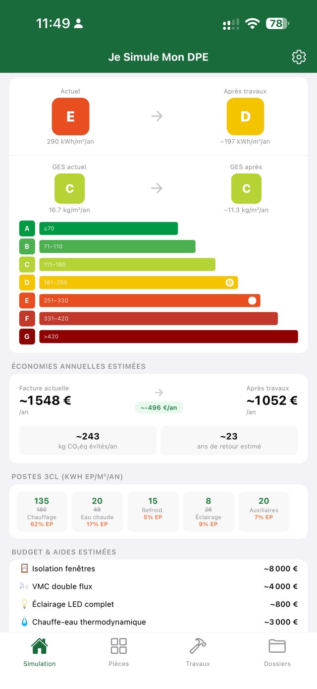 Résultats DPE : échelle A à G, économies annuelles estimées, postes 3CL et budget des travaux