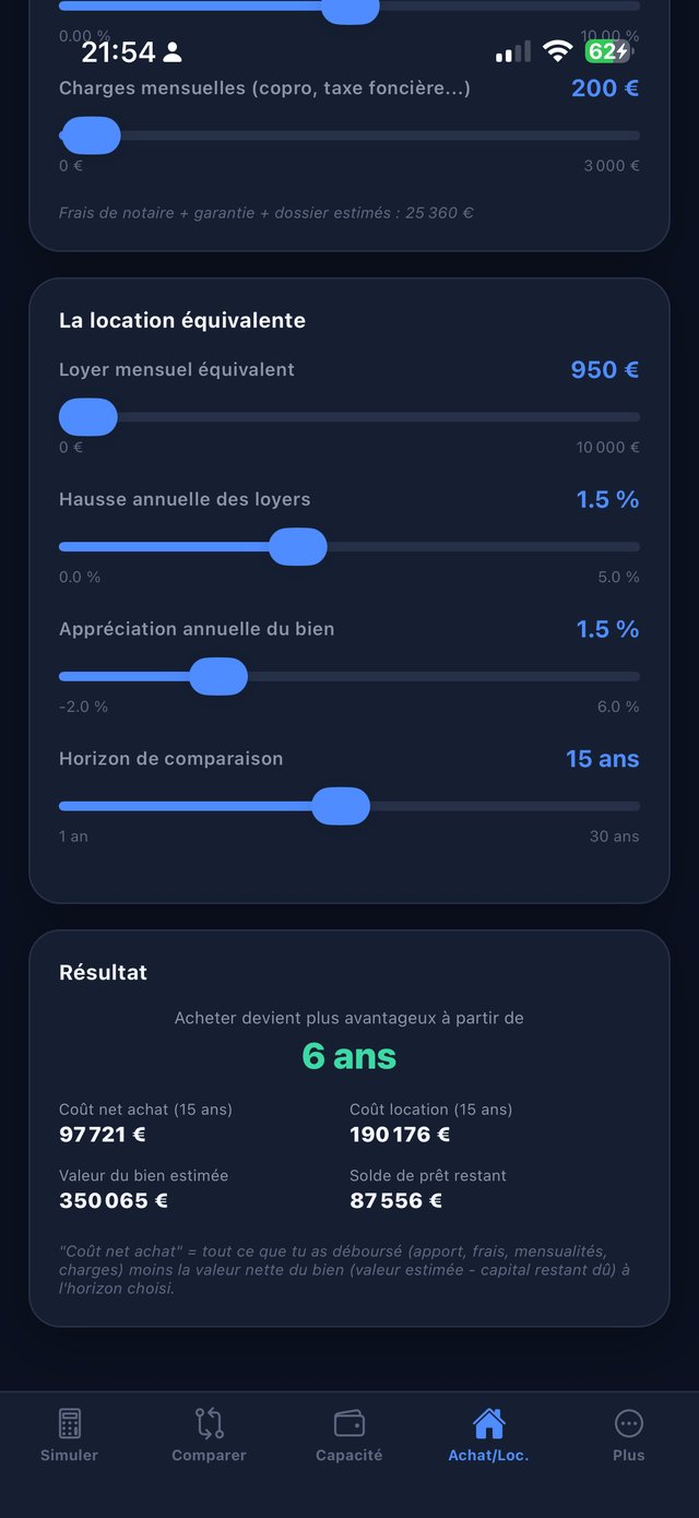 Comparaison achat vs location avec coût net et loyer équivalent