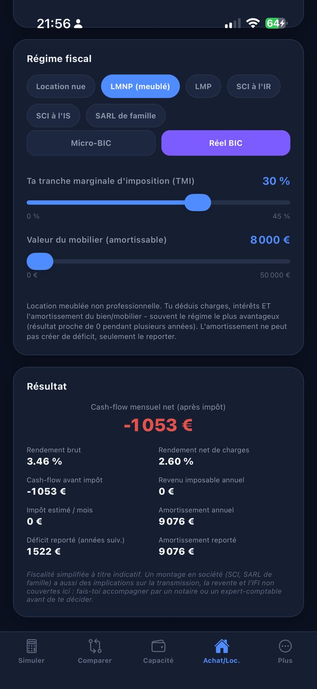Investissement locatif : régime fiscal LMNP réel et cash-flow net